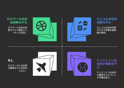 記事のポイント