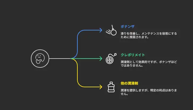 記事のポイント