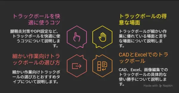 トラックボール細かい作業ポイント