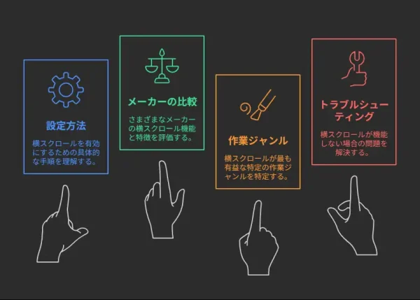 トラックボールケースポイント